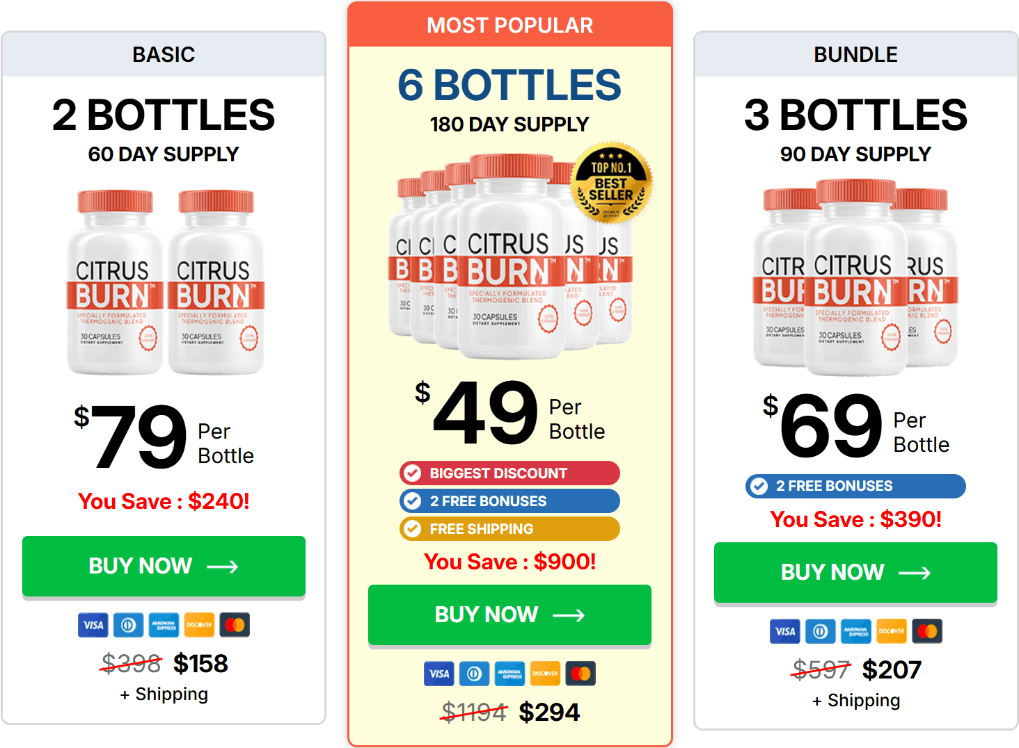 citrusburn_weightloss_price